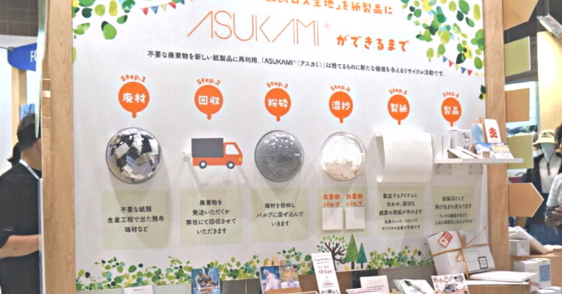 実際の現物サンプルを使って商品になる工程を表現