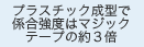 vX`bN^ŌWx̓}WbNe[v̖3{
