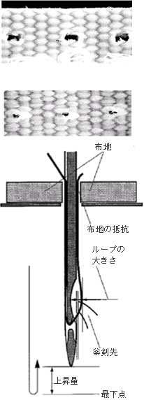 ʏ̃}WbNe[v