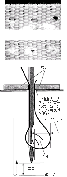 ʏ̃}WbNe[v