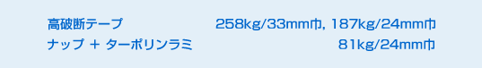 Ejfe[vF258kg/33mm, 187kg/24mmЁBEibv { ^[|~F81kg/24mmЁB