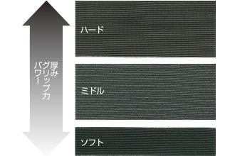 ニットグリップ