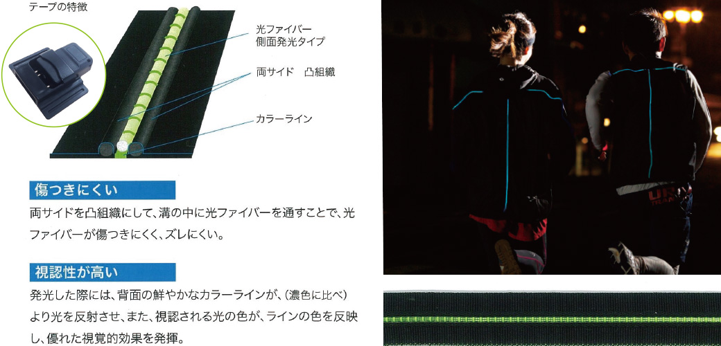 SYM Light ®